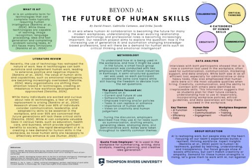 Beyond AI - The Future of Human Skills