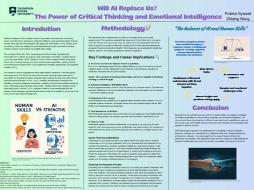 Can AI Replace Us The Power of Critical Thinking and Emotional Intelligence