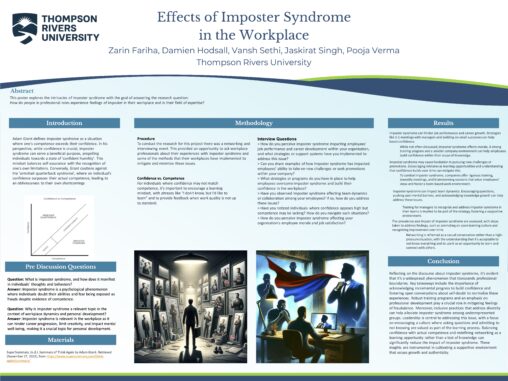 Effects of Imposter Syndrome in the Workplace