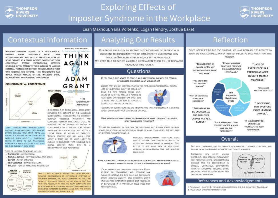 Exploring Effects of Imposter Syndrome in the Workplace