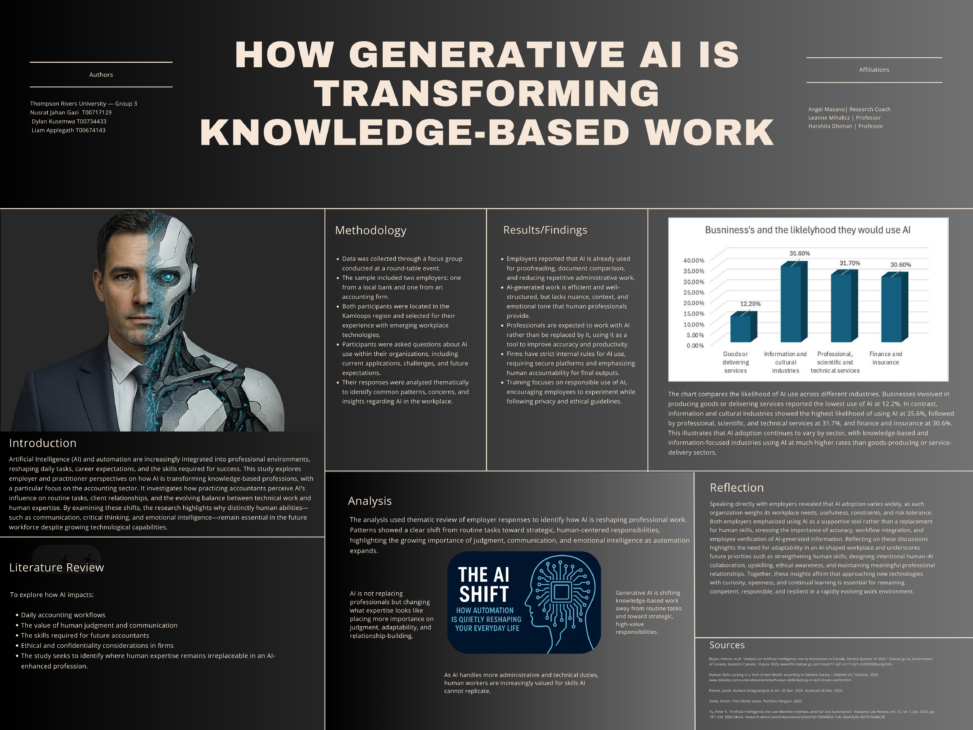 How Generative AI is Transforming Knowledge-Based Work.png