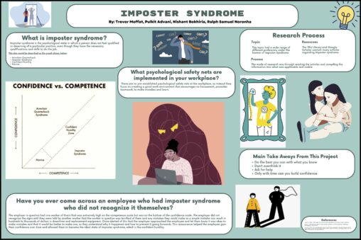 Imposter Syndrome