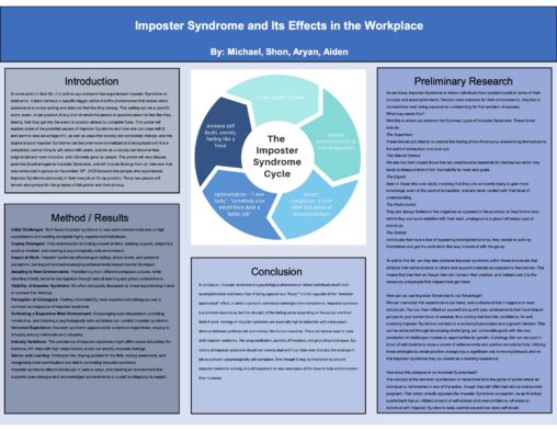 Imposter Syndrome and Its Effects in the Workplace