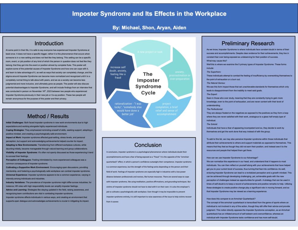 Imposter Syndrome and Its Effects in the Workplace