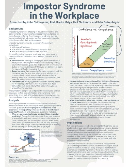 Imposter Syndrome in the Workplace