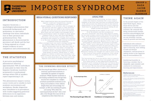Imposter Syndrome at Work