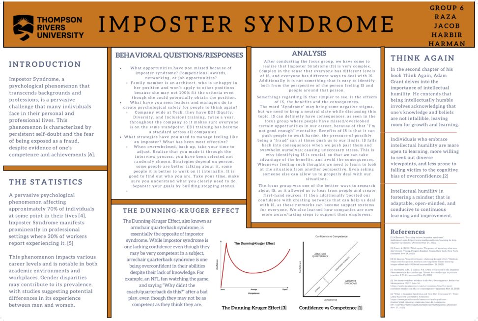 Imposter Syndrome at Work