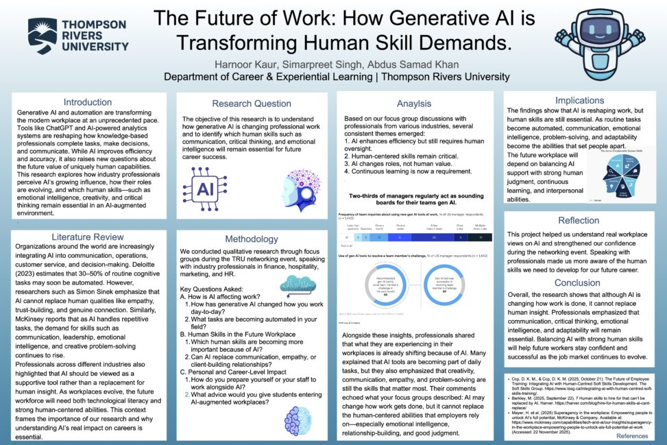 The Future of Work- How Generative AI is Transforming Human Skill Demands