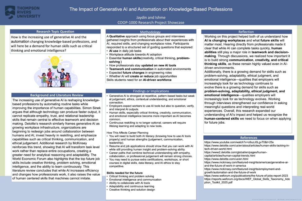 The Impact of Generative AI, Automation, and the Future of Knowledge-Based Professions