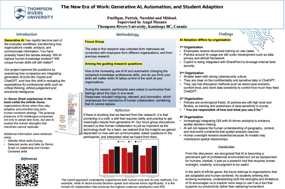 The New Era of Work- Generative AI, Automation, and Student Adaption